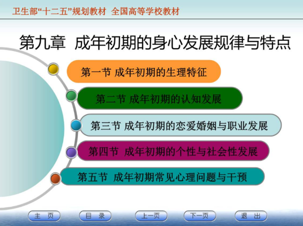 儿童身心发展的基本规律（简答）是什么？