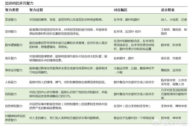 说，一说你们都是怎样给孩子选择绘本的？