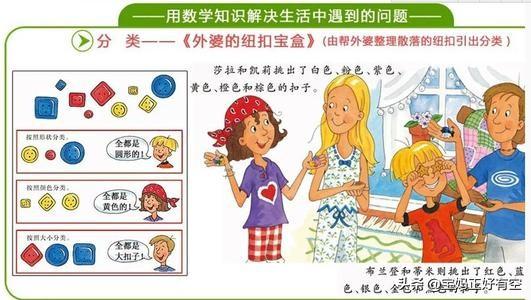 5-7岁小朋友可以看的数学绘本，求推荐？