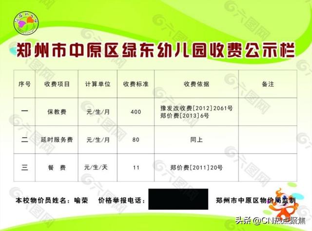 幼儿园提前收取下学期学费有依据吗？收费问题归哪个部门管？