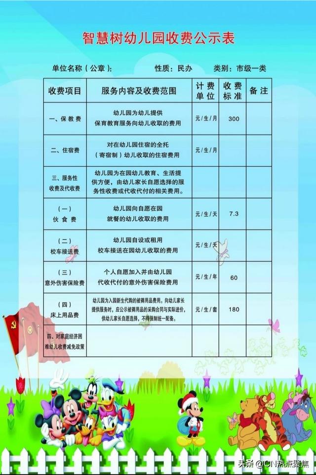 幼儿园提前收取下学期学费有依据吗？收费问题归哪个部门管？