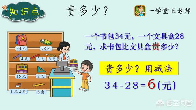 6岁孩子的数学思维训练，怎样更有效？