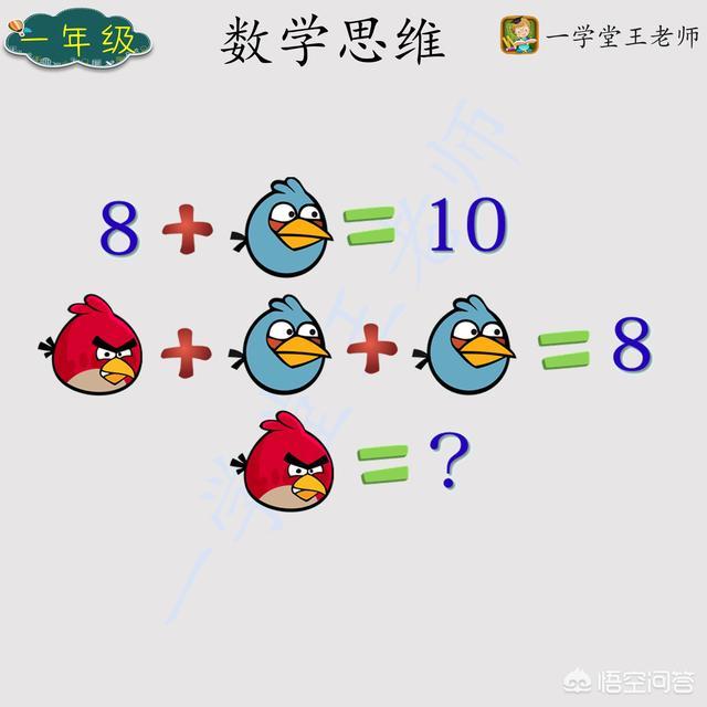 6岁孩子的数学思维训练，怎样更有效？