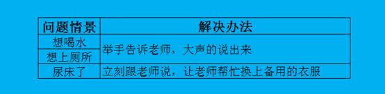 家长如何做好幼儿的学前教育？