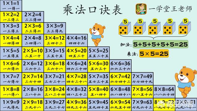 孩子算数学题速度很慢，大家有什么好办法吗？