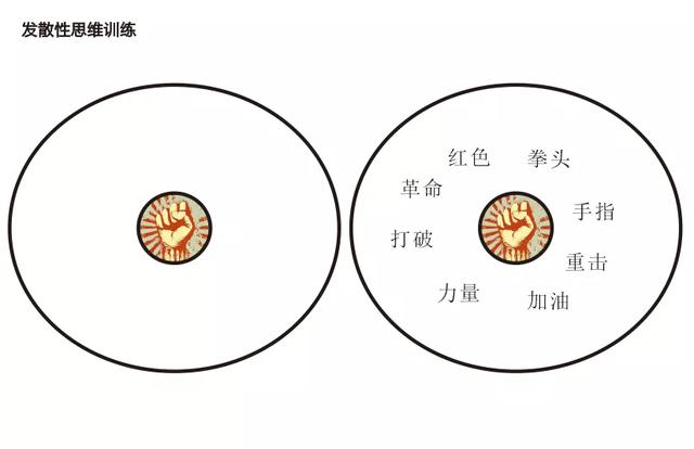 有哪些训练小学生思维能力的方法？